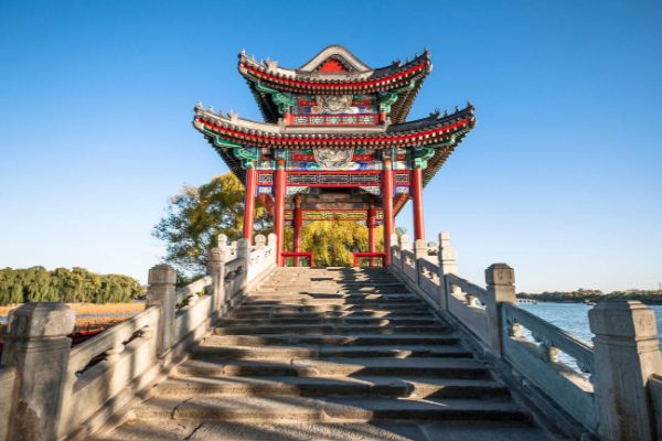 Día 04: Pekín - Xi'an